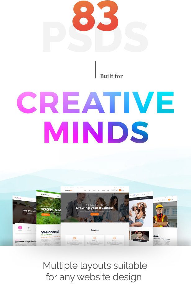 Best Themforest PSD Tmplate Template