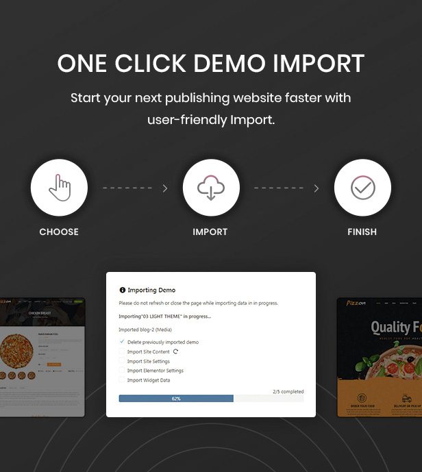 Pizza, Restaurants & Cafe WordPress Theme